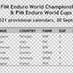 Schermata 2020-09-30 alle 11.41.08