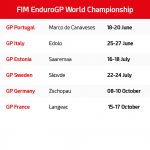 2021_FIM_EnduroGP_World_Championship