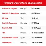 2021_FIM_Hard_Enduro_World_Championship