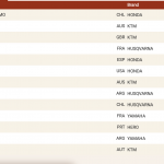 Schermata 2021-01-10 alle 11.28.39