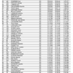 09-LIVE|Live scratch