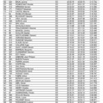 09-LIVE|Live scratch