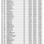 09-LIVE|Live scratch