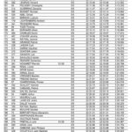 09-LIVE|Live scratch