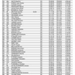 09-LIVE|Live scratch