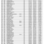 09-LIVE|Live scratch