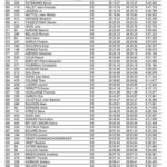 09-LIVE|Live scratch