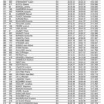 09-LIVE|Live scratch