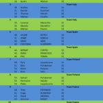 C7B5BF284647DD7492FCCBEC54EDE868