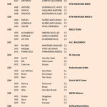 C7B5BF284647DD7492FCCBEC54EDE868