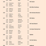 C7B5BF284647DD7492FCCBEC54EDE868