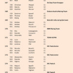 C7B5BF284647DD7492FCCBEC54EDE868