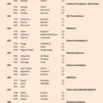 C7B5BF284647DD7492FCCBEC54EDE868