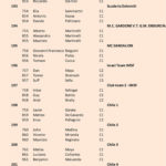 C7B5BF284647DD7492FCCBEC54EDE868