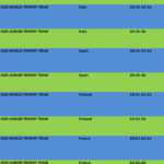 C7B5BF284647DD7492FCCBEC54EDE868