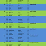 C7B5BF284647DD7492FCCBEC54EDE868