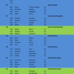 C7B5BF284647DD7492FCCBEC54EDE868