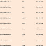 C7B5BF284647DD7492FCCBEC54EDE868