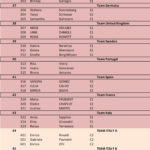 C7B5BF284647DD7492FCCBEC54EDE868