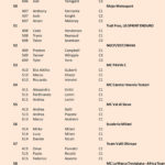 C7B5BF284647DD7492FCCBEC54EDE868