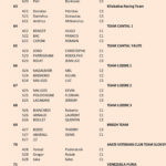 C7B5BF284647DD7492FCCBEC54EDE868