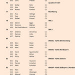 C7B5BF284647DD7492FCCBEC54EDE868