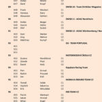 C7B5BF284647DD7492FCCBEC54EDE868