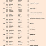 C7B5BF284647DD7492FCCBEC54EDE868