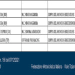 Calendario-Sportivo-Nazionale-E-Bike-2022-Update-09.12.2021-2