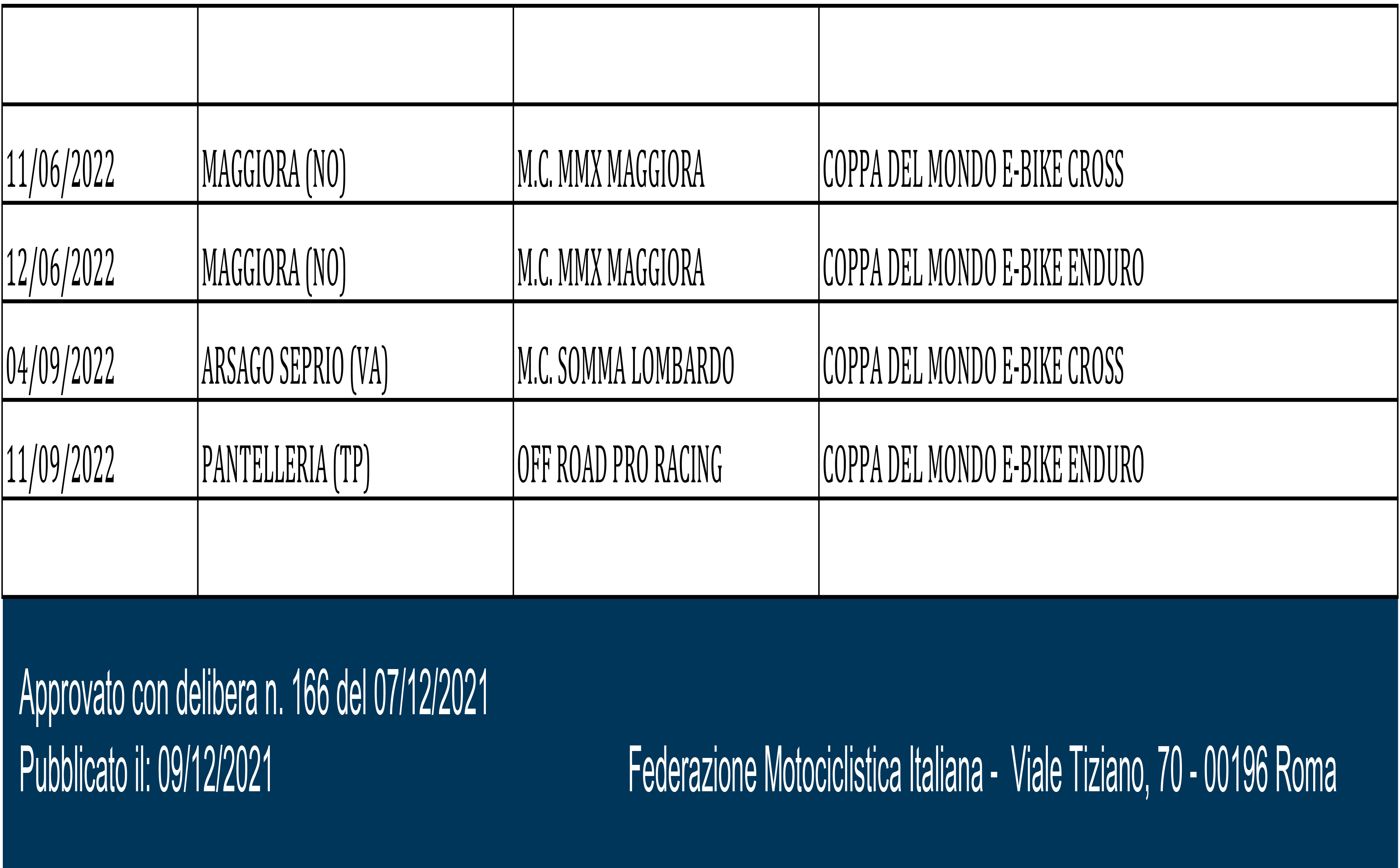 Calendario-Sportivo-Nazionale-E-Bike-2022-Update-09.12.2021-2
