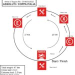 diagramma-Assoluti-1-Arma-di-Taggia-1-964×1024