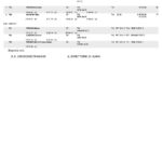 2022-03-20-50cc Trophy