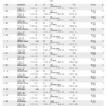 2j022-03-20-Overall-1