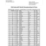 16 CTR INFO 01
