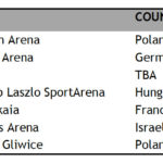 Schermata 2022-10-11 alle 14.51.47 copia