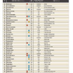 dakar_rally_2023_entry_list-2