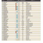 dakar_rally_2023_entry_list-3