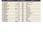 dakar_rally_2023_entry_list-4