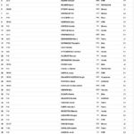 Omnis 7