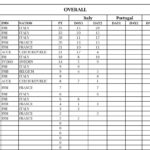 79b01b96087dc0607aeedf375e6285a41504667237ddaf1376896a1f94253df4