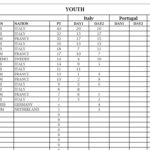 79b01b96087dc0607aeedf375e6285a41504667237ddaf1376896a1f94253df4