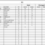 79b01b96087dc0607aeedf375e6285a41504667237ddaf1376896a1f94253df4