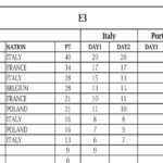 79b01b96087dc0607aeedf375e6285a41504667237ddaf1376896a1f94253df4