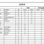 79b01b96087dc0607aeedf375e6285a41504667237ddaf1376896a1f94253df4