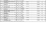 Omnis 7