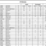 b8a386c1933605b01399a240780bf4b462ae9d30bb8dbc1723f6c35745f1b536