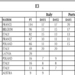 b8a386c1933605b01399a240780bf4b462ae9d30bb8dbc1723f6c35745f1b536