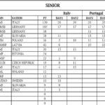 b8a386c1933605b01399a240780bf4b462ae9d30bb8dbc1723f6c35745f1b536