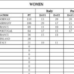 b8a386c1933605b01399a240780bf4b462ae9d30bb8dbc1723f6c35745f1b536