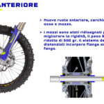 Schermata 2023-07-13 alle 16.24.49 copia